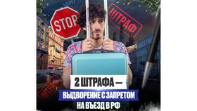 Чем является штраф в административном праве в Борк