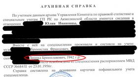 Что такое архивная справка в Борк