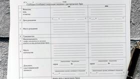 Как подать на развод: пошаговая инструкция в Борк