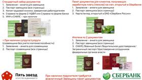 Как получить ипотеку в Сбербанке: условия и порядок оформления в Борк