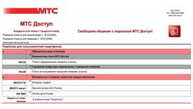 Как поменять тариф домашнего интернета МТС в Борк
