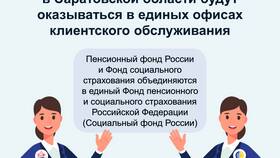 Как позвонить в ПФР на горячую линию в Борк