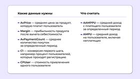 Как рассчитать сумму за определенный период в Борк