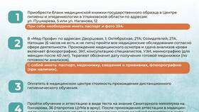 Как сделать медкнижку для работы через Госуслуги в Борк