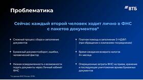 Личный кабинет ВТБ Банка: вход, регистрация и возможности в Борк