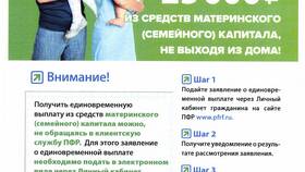 Почему в СССР не было Пенсионного фонда: особенности советской пенсионной системы в Борк