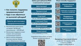 Татьяна подала брату знак: что это означает в Борк