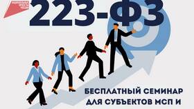Уведомление о кодах ОК ТЭИ: что это в Борк