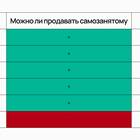 Как оформить самозанятость для работы с Wildberries