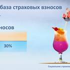 Как посчитать 1 процент свыше 300