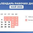 Режим работы Сбербанка в майские праздники 2025 года