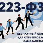 Уведомление о кодах ОК ТЭИ: что это